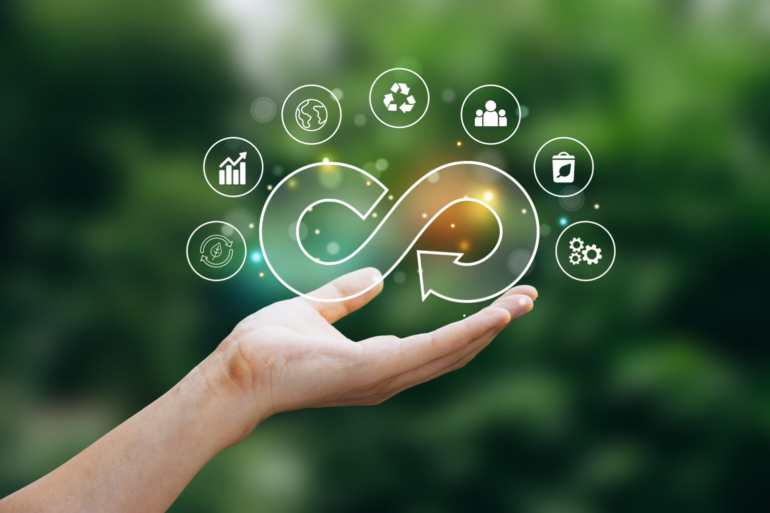 Plano Nacional de Economia Circular 2025 – 2034